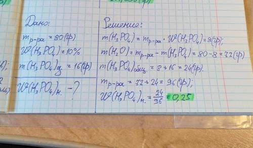 К 80 г 10%-го раствора фосфорной кислоты добавили ещё 16 г этой кислоты. Найти массовую долю кислоты