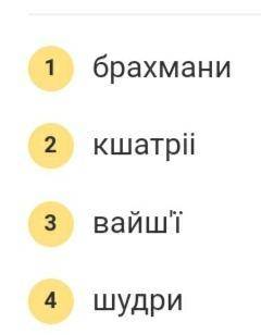 На які категорії поділялося суспільство Індії?