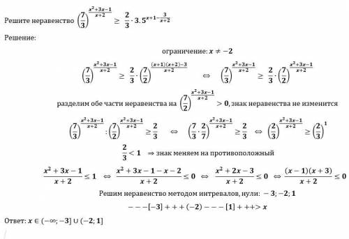 Нужно решить неравенство по алгебре