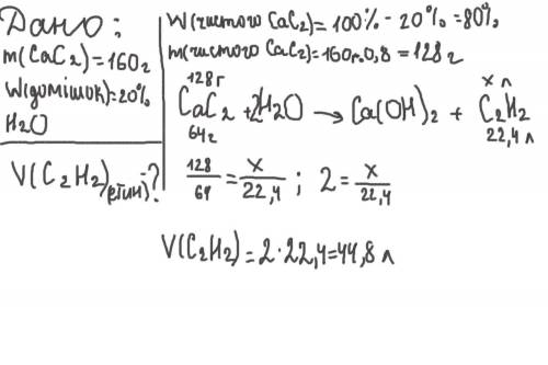 Кальцій карбід масою 160 г з масовою часткою домішок 20% прореагував з водою. Обчисліть об’єм газу (