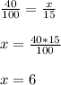 \frac{40}{100}=\frac{x}{15} \\\\x=\frac{40 * 15}{100} \\\\x = 6