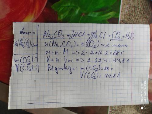 Яку масу та об'єм вуглекислого газу можна добути під час взаємодії 2моль натрій карбонату з хлоридно