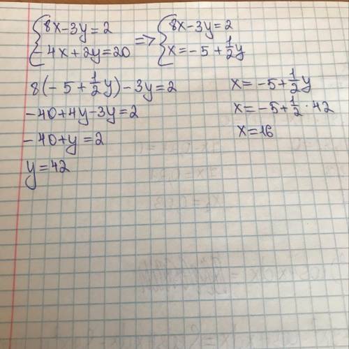 Реши систему уравнений {8x−3y=2 −4x+2y=20