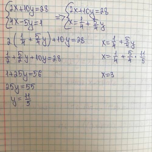 Реши систему уравнений: {2x+10y=28 4x−5y=1