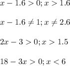 \displaystyle x-1.60; x1.6\\\\x-1.6\neq 1; x\neq 2.6\\\\2x-30; x1.5\\\\18-3x0; x