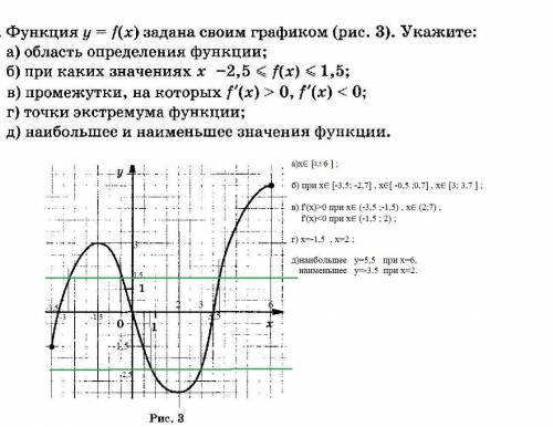 сделать дана функция сделать дана функция...