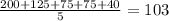 \frac{200+125+75+75+40}{5} =103