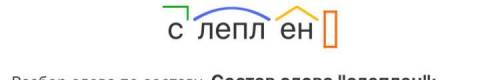 Нужно сделать морфемный разбор слов : слепивший,слепив,слеплю, слеплён, слепил