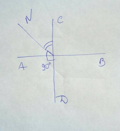 или тут все тупие как и я) пряма АВ і СD перпендикулярні і перетинаються в точці О. Промінь ОN бісек