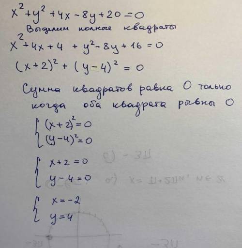 Решите уравнение: x²+y²+4x-8y+20=0В интернете много ответов, но мне нудны обьяснение или другое реше