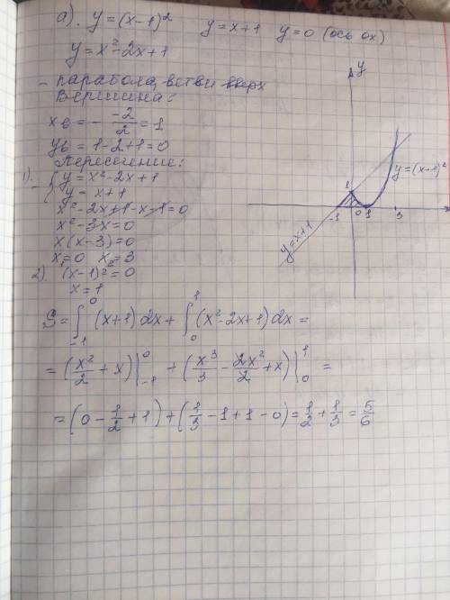 Найдите площадь фигуры ограниченной линиями: а) параболой y=(x-1)^2, прямой y=x+1 и осью Ох. б) гра