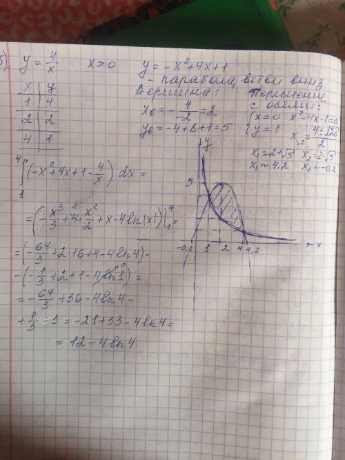 Найдите площадь фигуры ограниченной линиями: а) параболой y=(x-1)^2, прямой y=x+1 и осью Ох. б) гра