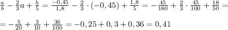 \frac{a}{b} -\frac{2}{3}a+\frac{b}{5} =\frac{-0,45}{1,8}-\frac{2}{3}\cdot (-0,45)+\frac{1,8}{5}=-\frac{45}{180}+\frac{2}{3}\cdot \frac{45}{100}+\frac{18}{50}=\\\\=-\frac{5}{20}+\frac{3}{10}+\frac{36}{100}=-0,25+0,3+0,36=0,41