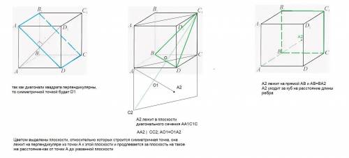 Умоляю от этого зависит моя годовая!Дан куб ABCDA1B1C1D1.Постройте точку,симметричную точке А относи