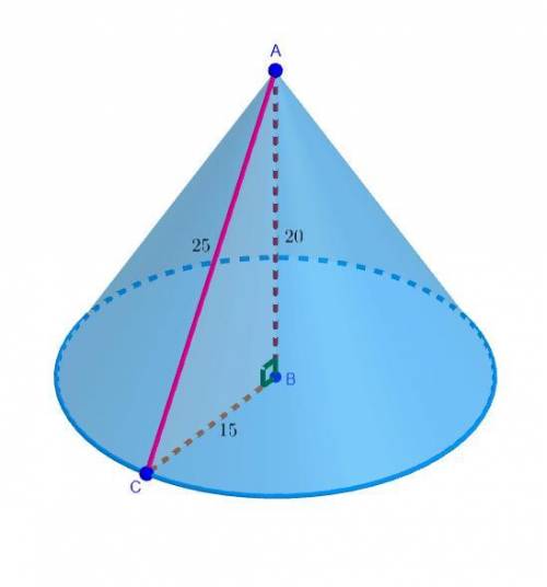 Прямоугольный треугольник, гипотенуза которого равна 25, а один из катетов равен 15, вращается вокру