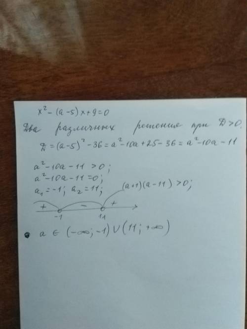 При каких значениях а уравнение х2-(а-5)х+9=0 имеет два различных корня?