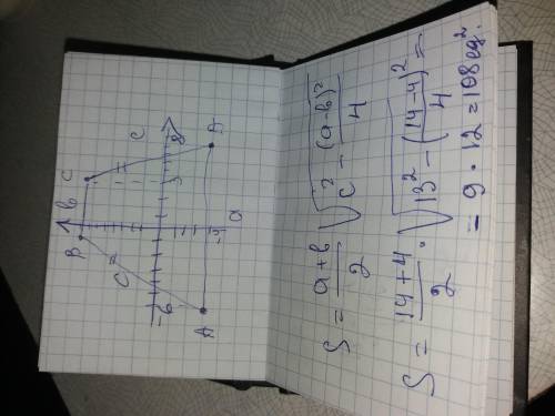 Пики равностороннего стола A(-6;-4) B(-1;8) C(3;8) D(8;-4) Найти площадь стола.