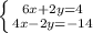 \left \{ {{6x+2y=4} \atop {4x-2y=-14}} \right.