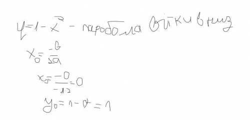 Знайдіть найбільше значення функціїy=1-x2​