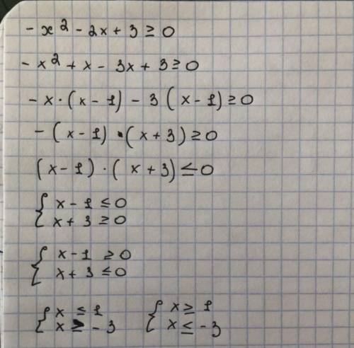 Развязать неравенство - x² ≥ 2 x - 3 С полным решением!