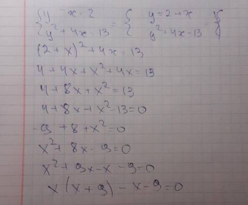 Решите систему уравнений y-x=2,y^2+4x=13​