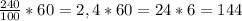 \frac{240}{100} * 60 = 2,4 * 60 = 24 * 6 = 144