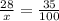 \frac{28}{x} = \frac{35}{100}