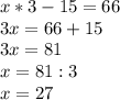 x*3-15=66\\3x=66+15\\3x=81\\x=81:3\\x=27