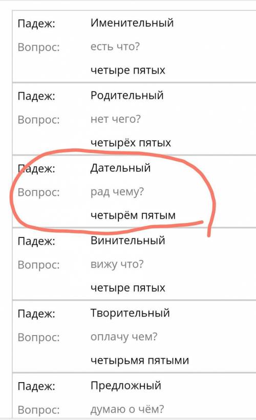 Укажите правильный вариант склонения дробного числительного: к четырём пятым с четыре пятыми к четыр