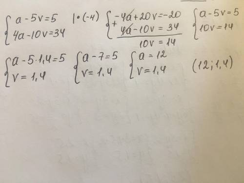 Реши систему уравнений алгебраического сложения. {a−5v=5 {4a−10v=34 ответ: a= v=