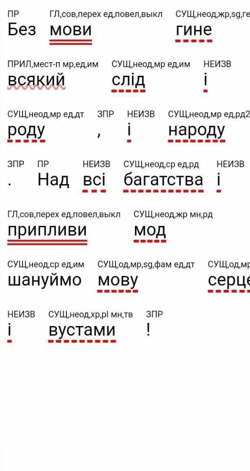 ДО ТЬ! Потрібно зробити повний синтаксичний розбір речень: Без мови гине всякий слід і роду, і наро