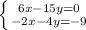 \left \{ {{6x-15y=0} \atop {-2x-4y=-9}} \right.