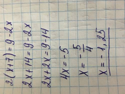 Решение уравнение 2(x+7)=9-2x