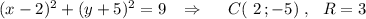 (x-2)^2+(y+5)^2=9\; \; \; \Rightarrow \ \ \ \ C(\ 2\, ;-5)\ ,\ \ R=3