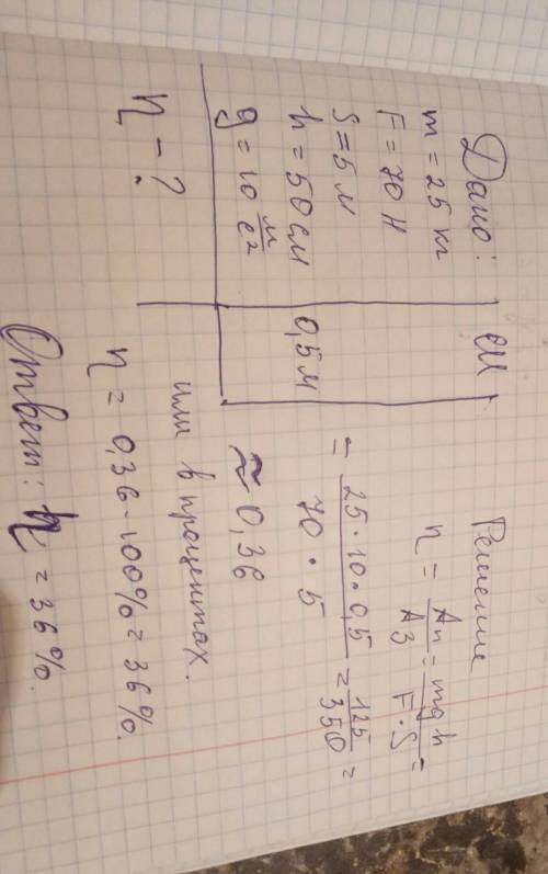 Тіло масой 25 кг піднімають похилою площиною, прикладаючи в напрямку руху тіла силу 70Н. Довжина пох