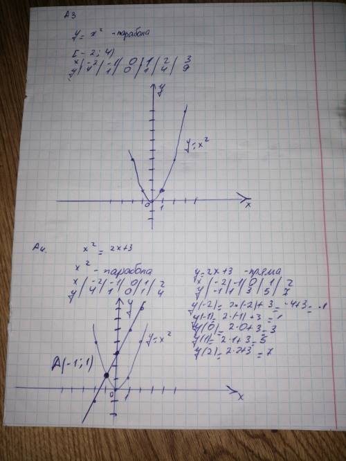 Хотя ы 3-4 задания Хотя ы 3-4 задания