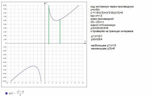 ОЧЕНЬ Найти наибольшее и наименьшее значение функции f(x) = (x^2+9) / x В отрезке [1;4]. Заранее