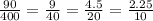 \frac{90}{400} = \frac{9}{40} = \frac{4.5}{20} = \frac{2.25}{10}