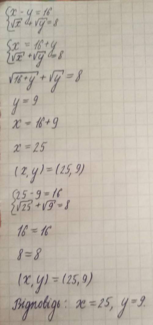 Розв'язати систему рівнянь x-y=16√x+√y=8​