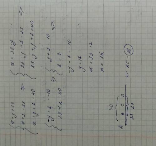 МНОГО Если AC= 33 см, BD= 23 см, AD= 40 см, то BC= см.