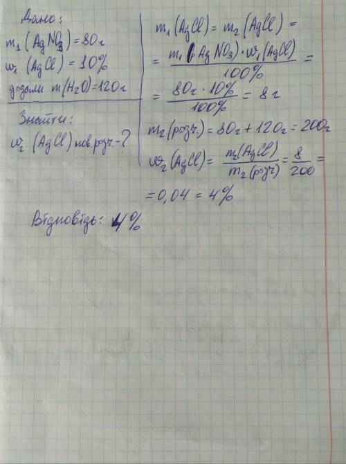 До розчину арґентум нітрату масою 80 г з масовою часткою AgCl 10% додали 120 г води. Яка масова част