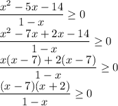 \dfrac{x^2-5x-14}{1-x}\ge0\\\dfrac{x^2-7x+2x-14}{1-x}\ge0\\\dfrac{x(x-7)+2(x-7)}{1-x}\ge0\\\dfrac{(x-7)(x+2)}{1-x}\ge0