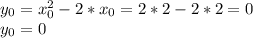 y_{0} =x_{0}^{2} -2*x_{0} =2*2-2*2=0\\y_{0} =0