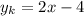 y_{k} =2x-4