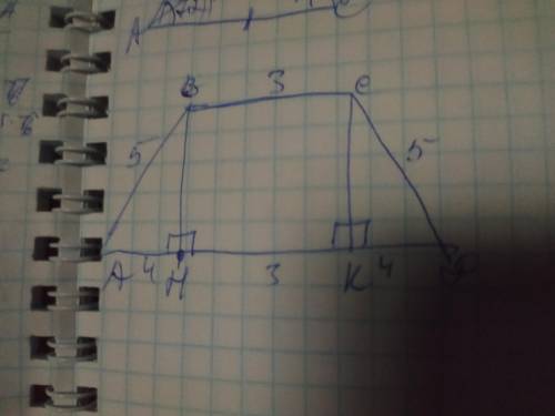 Знайдіть площу рівнобічної трапеції основи якої дорівнюють 3 см і 11 см а бічна сторона 5 см