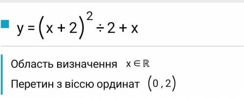 Начертите график функции у=(х+2)²/2+х​