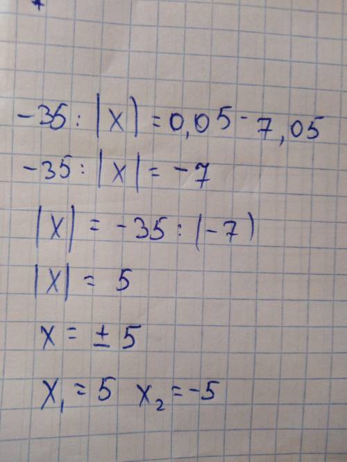 −35:|x|=0,05−7,05. ответ: x1= x2= (первым запиши меньший корень).