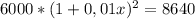 6000*(1+0,01x)^2=8640