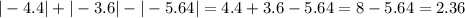 |-4.4| + |-3.6| - |-5.64|=4.4+3.6-5.64=8-5.64=2.36