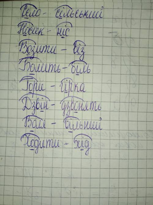 Зміни подані слова так щоб відбулося чергування голосних звуків у корені. Запиши слова парами. Підкр